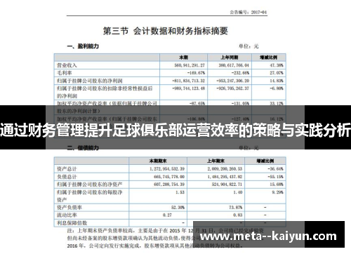 通过财务管理提升足球俱乐部运营效率的策略与实践分析