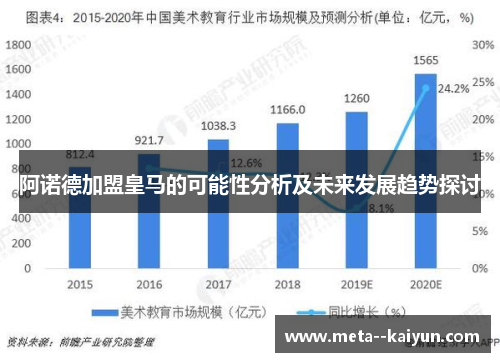 阿诺德加盟皇马的可能性分析及未来发展趋势探讨