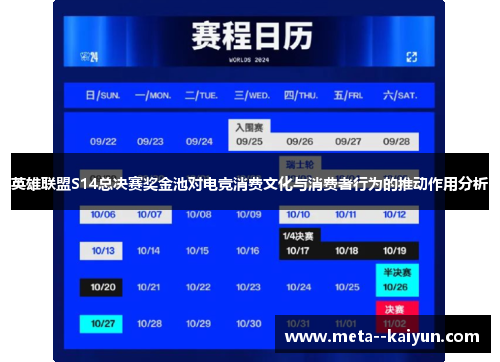 英雄联盟S14总决赛奖金池对电竞消费文化与消费者行为的推动作用分析