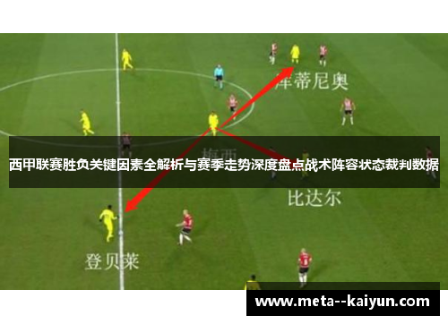 西甲联赛胜负关键因素全解析与赛季走势深度盘点战术阵容状态裁判数据
