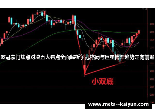 欧冠豪门焦点对决五大看点全面解析争冠格局与巨星博弈趋势走向前瞻